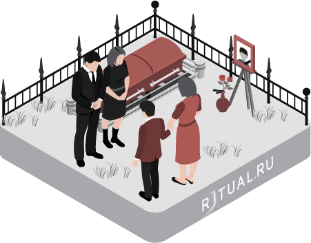 Как выразить слова соболезнования по поводу смерти